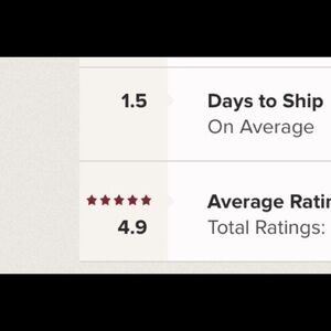 Top rated seller & Fast shipper :D